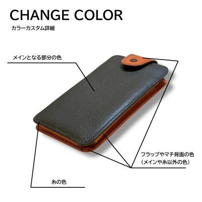 画像3: OZYベルト取り付けスマホホルダー（送料無料）